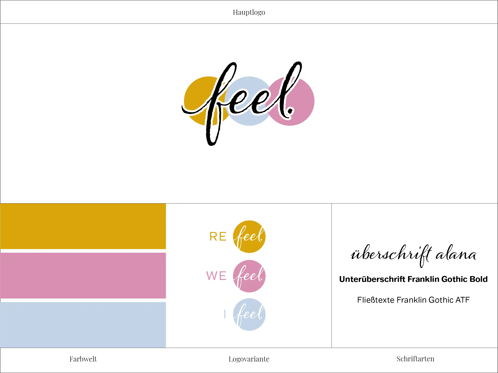 Logo von Kathrin Backofen mit ihrem Unternehmen "Feel." mit den ausgewählten Markenfarben, Schriftarten und einer Logovariante
