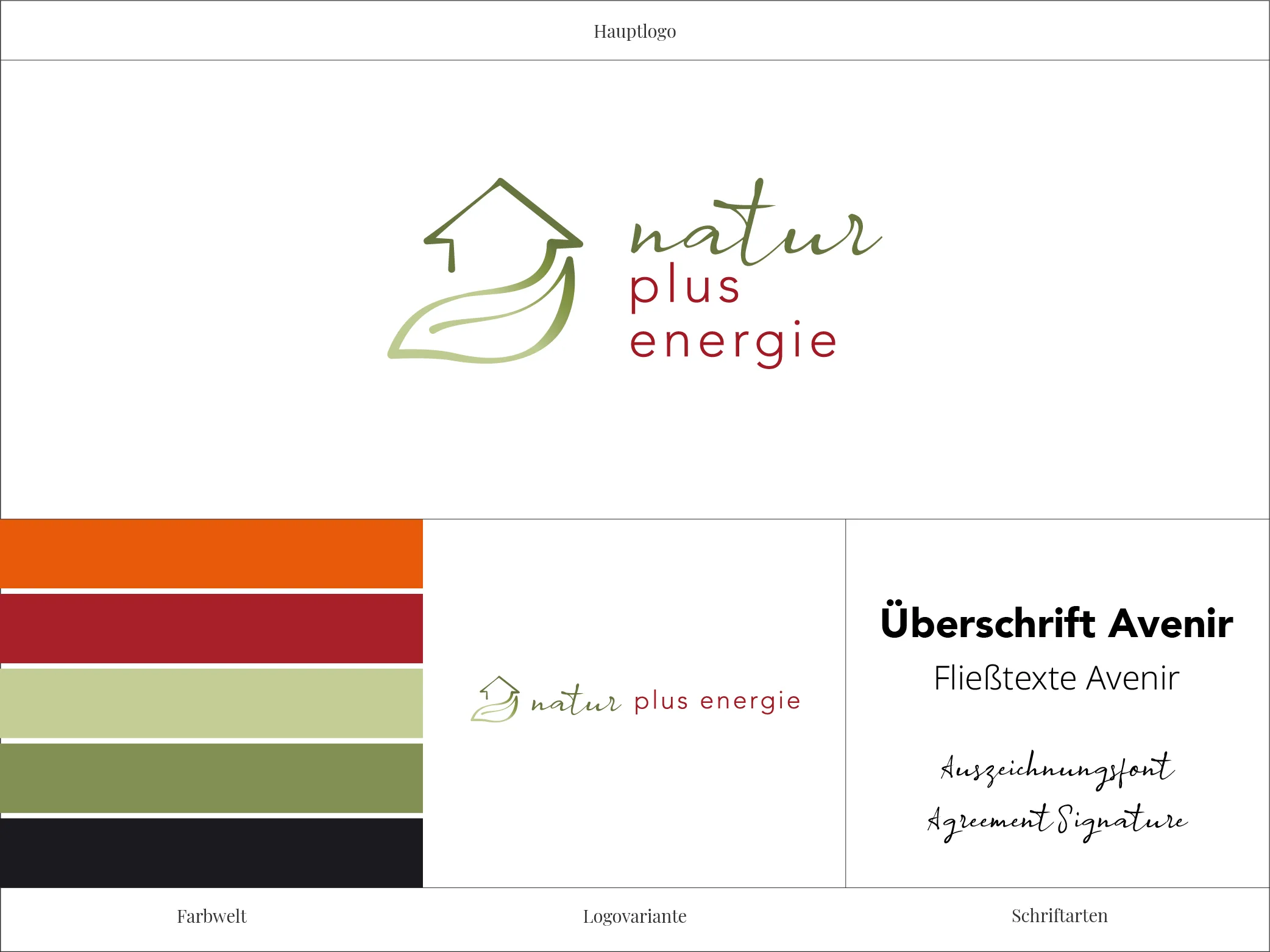 Logo "natur plus energie" mit den ausgewählten Markenfarben, Schriftarten und einer Logovariante